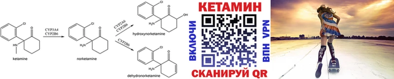это как зайти  что такое   Южа  КЕТАМИН ketamine 